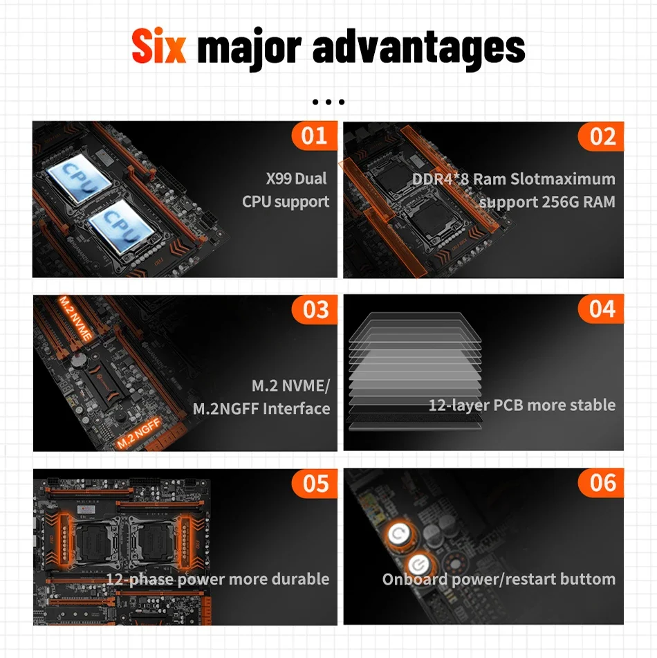 HUANANZHI X99 F8D PLUS Motherb – X99 Dual Cpu Motherboard Combo Bewertung und Preis